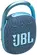 JBL Clip 4 Eco