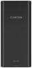 Canyon PB-2001 20000mAh (CNE-CPB2001B)