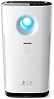 Philips AC3256/10