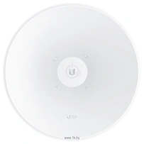  Ubiquiti UISP Dish