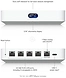 Ubiquiti UniFi Cloud Gateway Ultra