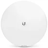 Ubiquiti LTU Pro